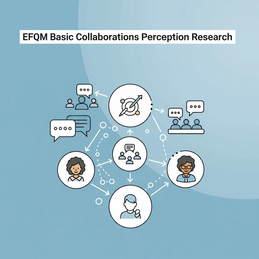 EFQM Key Partnerships Perception Survey